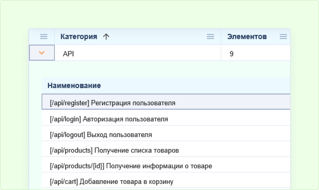 Рабочее пространство Bizon.help