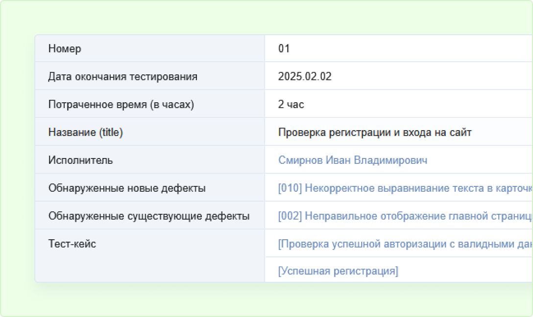 Рабочее пространство Bizon.help