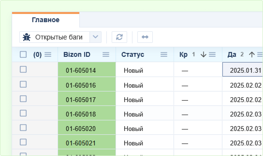 Рабочее пространство Bizon.help