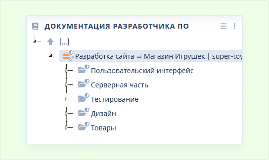 Рабочее пространство Bizon.help